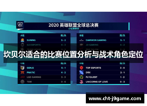 坎贝尔适合的比赛位置分析与战术角色定位